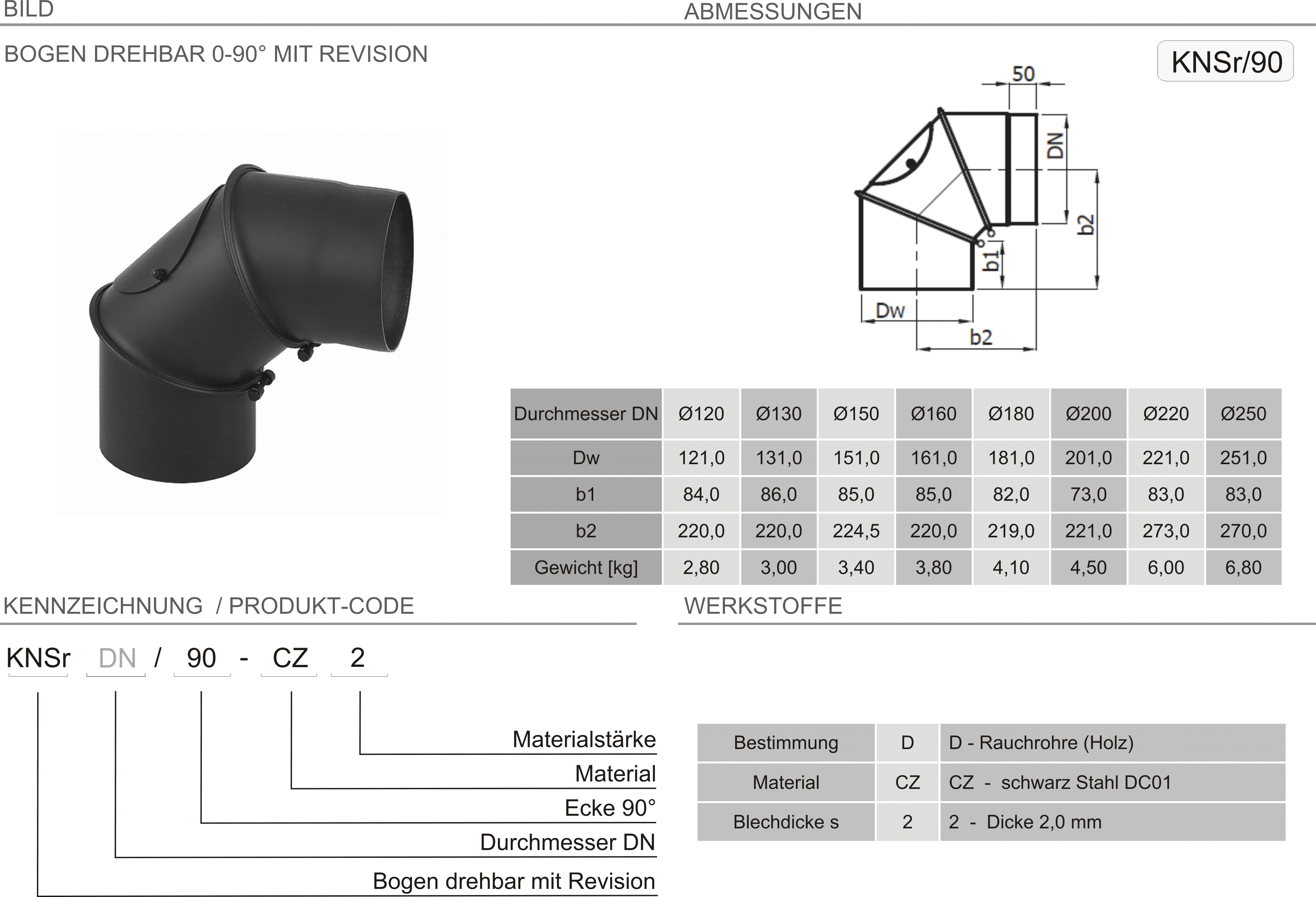 Produkt Beschreibung SPK-KNSr90